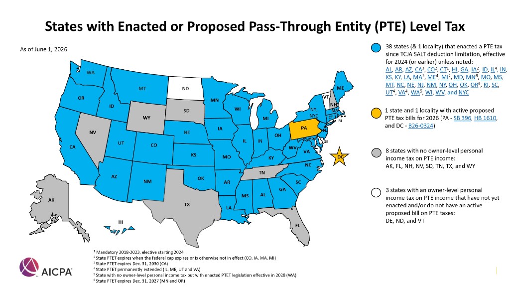 Map of US states showing which states offer a pass-through entity tax election as of June 2026